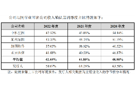 财产纠纷处理